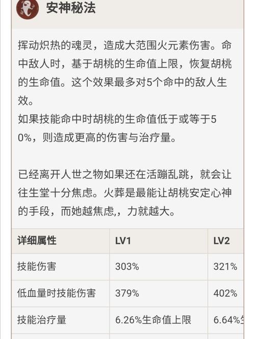 原神胡桃老婆攻略指南（解锁心仪角色胡桃的技巧与技能分析）
