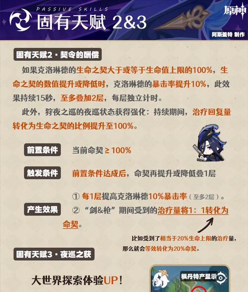 原神早期主角培养攻略（成长攻略、装备技巧和元素运用助你成为真正的主角）
