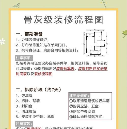 家装游戏攻略大全（从零开始，让你的家变成令人羡慕的理想之地！）