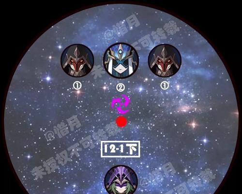 原神2.8深渊层攻略（新版本更新，深渊层迎来更强敌，如何应对？）
