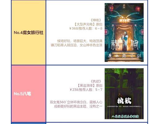《以西昌密室逃脱游戏攻略——解开谜题的关键》（探索、破解、逃脱，挑战你的智力和观察力）