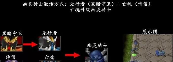 魔兽战争游戏通关攻略（揭秘魔兽战争游戏通关的必备技巧和策略）