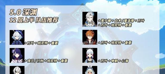 原神深渊攻略3.3（解锁秘境，迎接更高级别的挑战！）