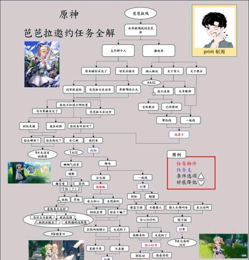 原神任务犯罪动机攻略（洞悉任务背后的真相，披露犯罪心理的关键线索）