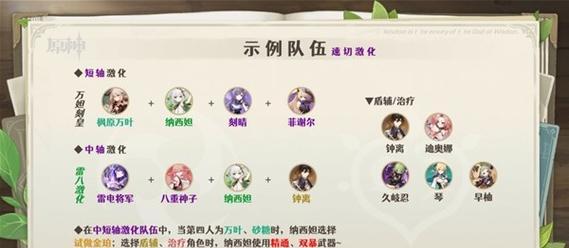 原神新手攻略（探索天空之城，打造最强冒险组合）