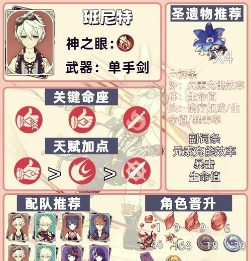 玩转原神特训攻略（探索原神中的特训场地，提升角色实力，战胜各种挑战！）
