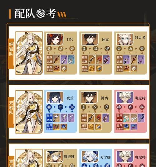 原神新手期培养攻略（解锁秘籍，快速提升实力！）