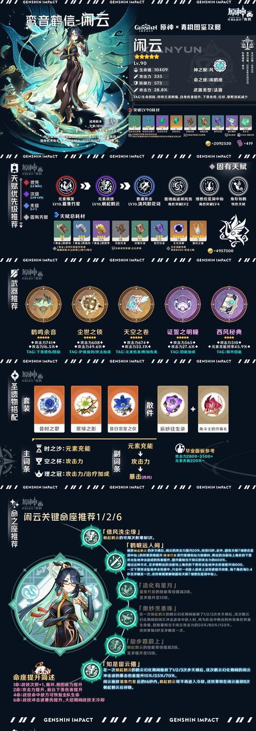 原神45级升级攻略（45级原神玩家必读！掌握这些攻略，快速实现突破！）