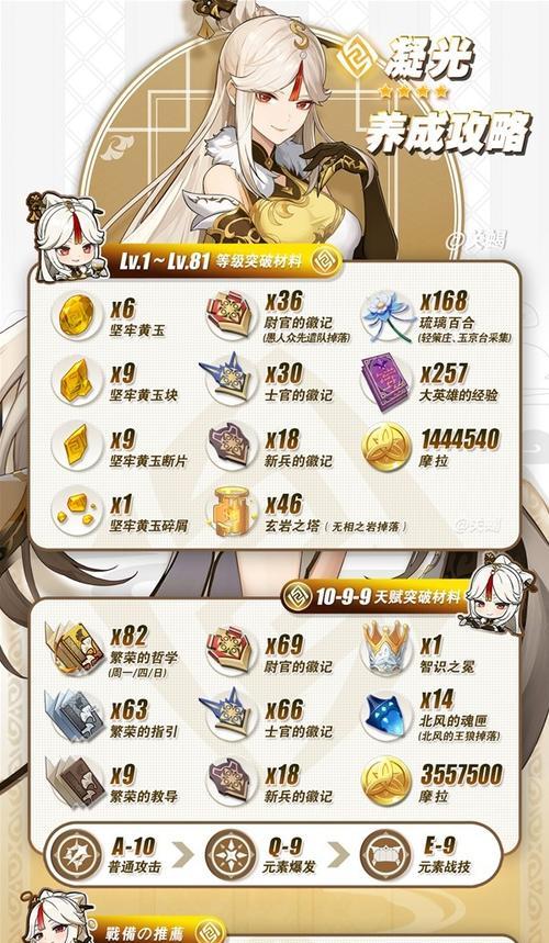 原神缺失的文字攻略（用解锁你的冒险之门）