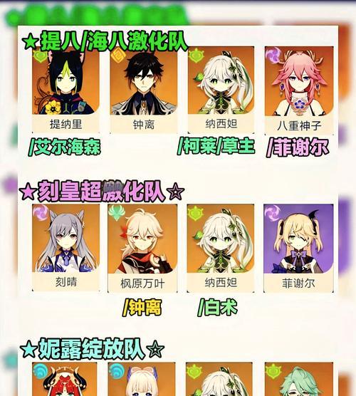 原神宝藏萌新攻略（探索世界、解谜闯关，让你成为原神最强冒险者！）