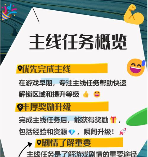 原神新手完整攻略（新手必看！从零开始的原神冒险指南，助你成为顶尖旅行者）
