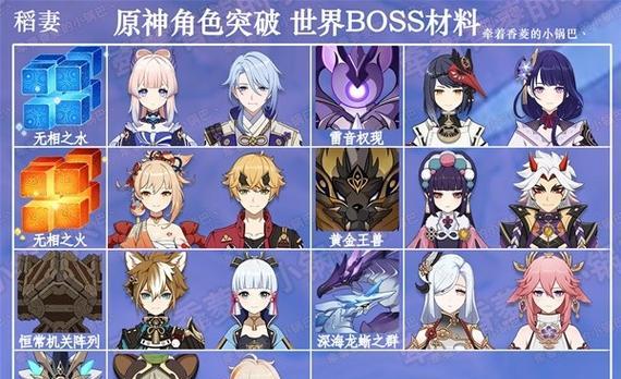 原神全面攻略（探索大陆，与强大Boss一决高下，世界的守护者）