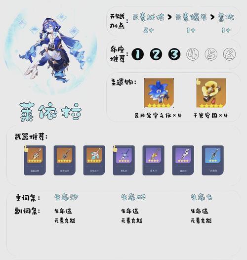 原神新手攻略（从零开始，成为崭露头角的冒险者）