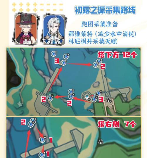 原神手机版通关攻略（解锁秘密、击败敌人、成为真正的旅行家！）