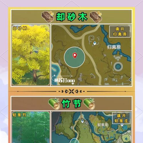 原神奉献栖木攻略（如何完美利用栖木奉献系统，提高角色实力与资源收集）