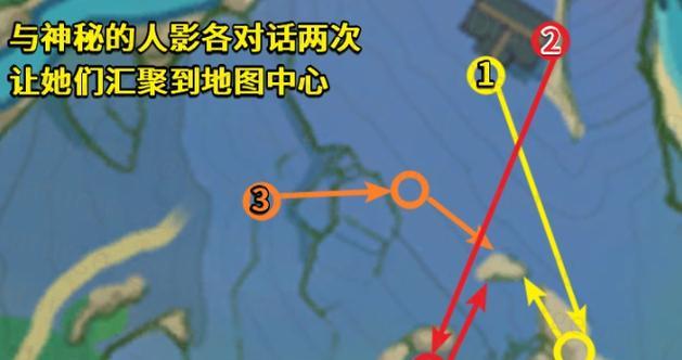 《掌握神里！原神神樱大拔攻略》（尽在你指尖，解锁终极技巧！）
