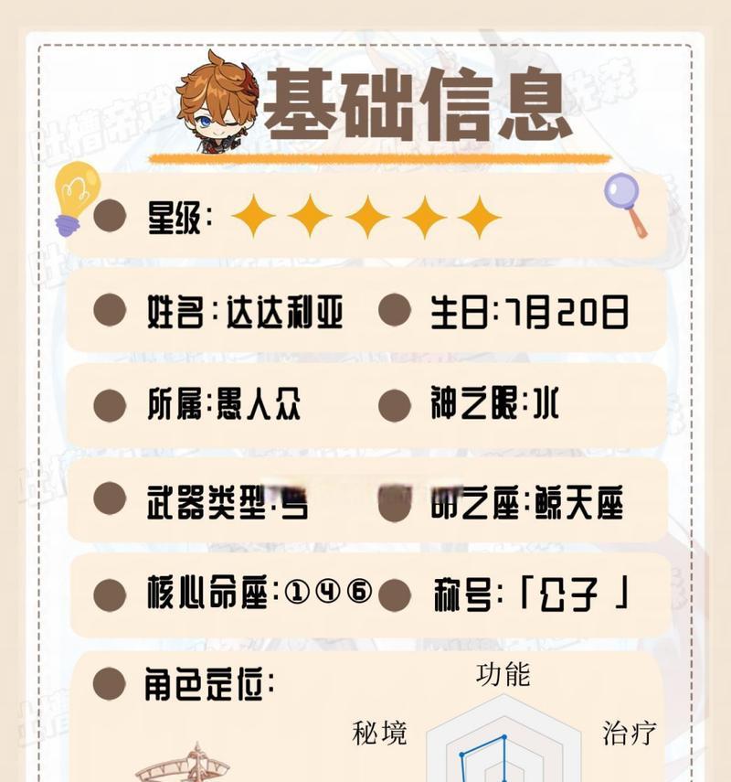 《玩转原神玩具制造攻略，打造独特的游戏世界》（创意无限，以玩具为媒介，点亮原神的奇幻冒险之旅）