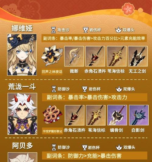 原神攻略五条，助你征服游戏世界（跟着这五条攻略，成为原神大师的第一步！）