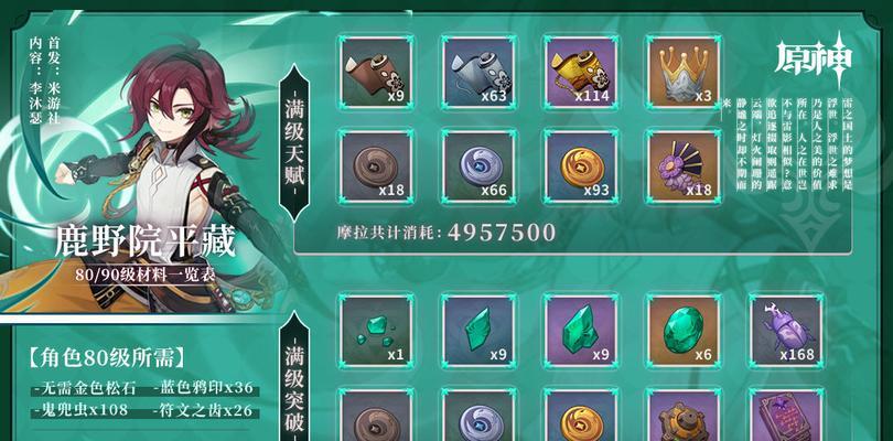 原神攻略指南（探寻鹿角角色的潜力，助你在原神中取得优势）