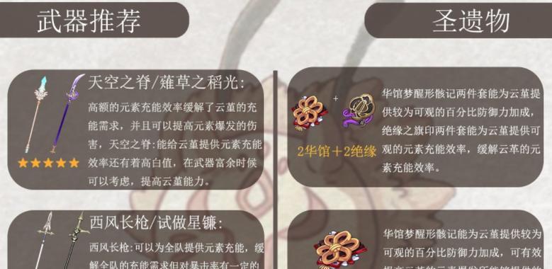 原神云菫攻略（探索云菫的神秘力量，成为原神世界中最强大的战士吧！）