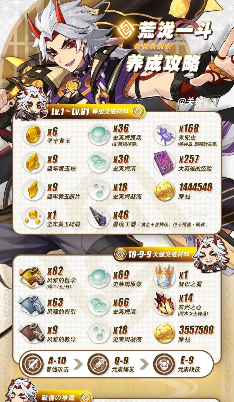 原神全时期攻略（解锁秘密、掌握技巧、成为真正的冒险家！）