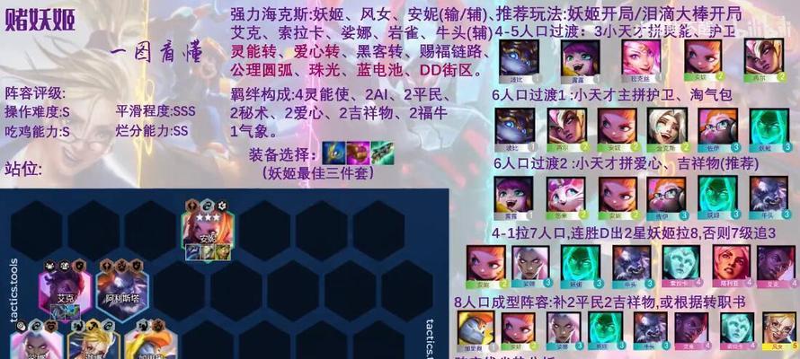 游戏攻略宝典（最全攻略大揭密，玩转游戏不再堵摊）