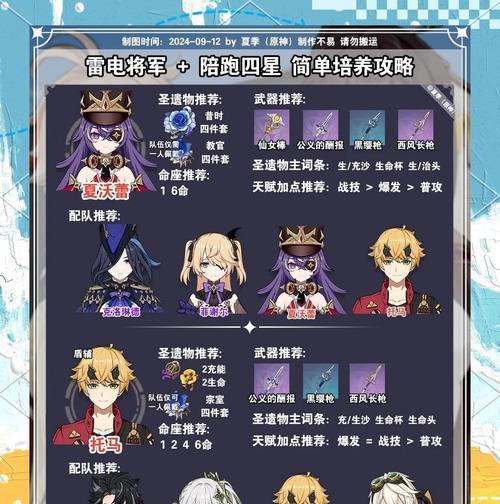 原神15级新手攻略（掌握关键技巧，畅享游戏乐趣）