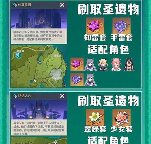 原神刷本手法攻略（提升战力、快速获得奖励，尽在这份绝密攻略！）