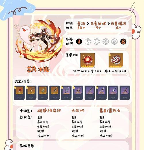 原神须弥砍树攻略（教你如何在原神中高效地砍树，轻松获得大量木材）