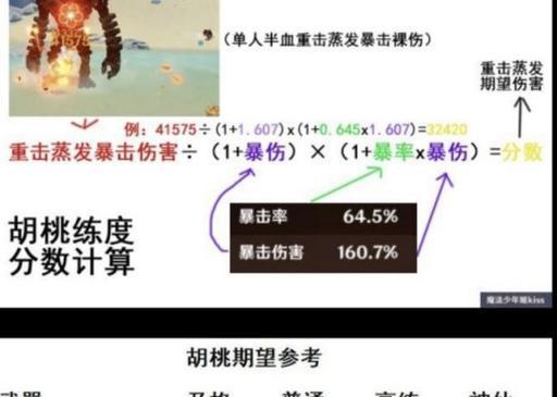 原神追求真攻略（打通游戏关卡，成为真正的冒险家）