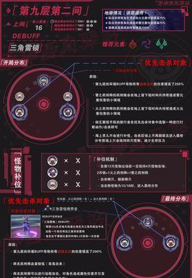 原神9深渊攻略2.1（全面解析2.1版本深渊模式，带你征服每一层挑战！）
