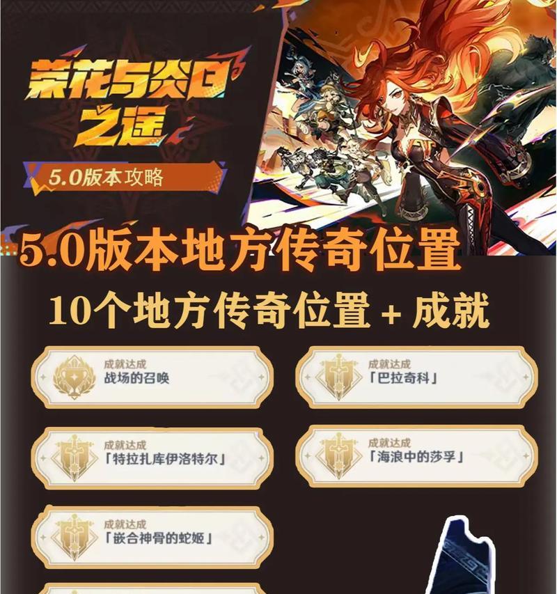 原神新手前期攻略（打造理想阵容，升级角色装备，探索充满神秘的大陆）