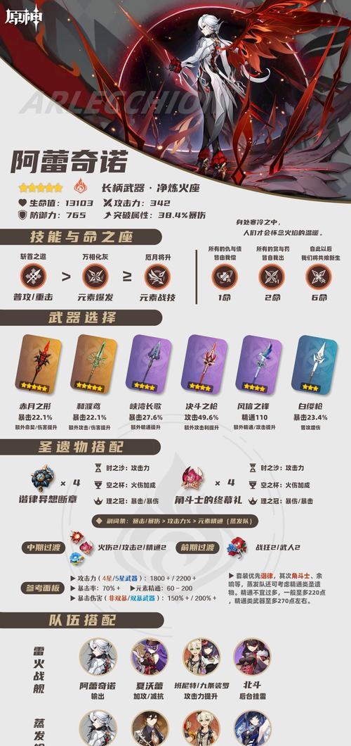 原神英雄搭配攻略（解析原神英雄搭配的技巧和策略，助你组建无敌阵容）