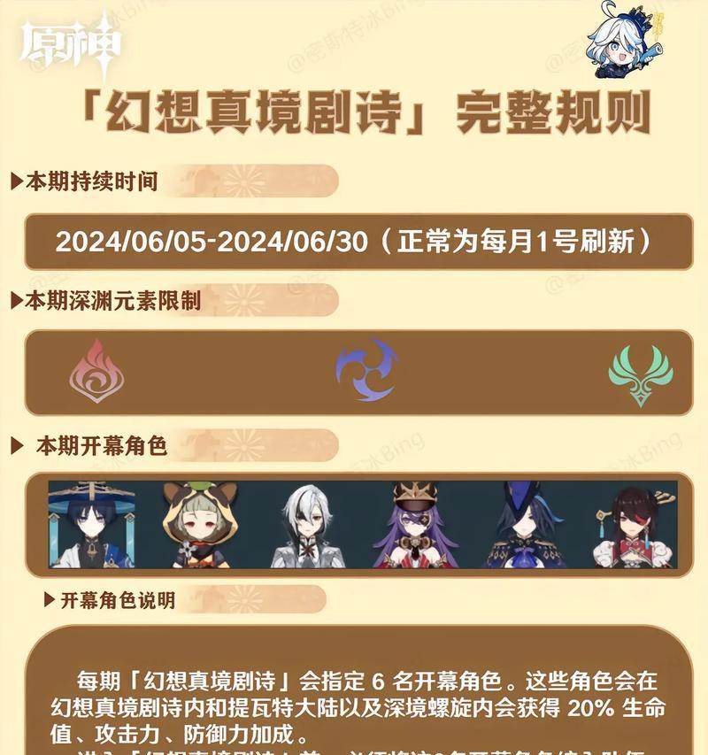 《破解原神深渊攻略平民2.4》（打造高效阵容，轻松突破关卡）