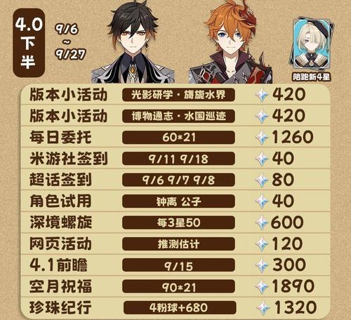原神2.4攻略合集