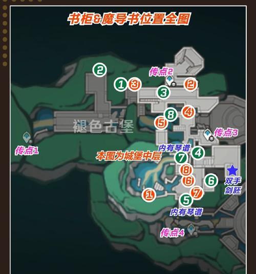 原神攻略书籍大全（帮你成为真正的旅行者！）