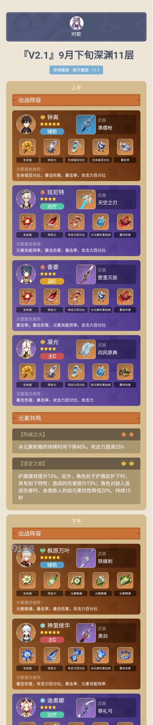 《深入解析平民原神2.1深渊攻略》（一键双清，轻松突破！）