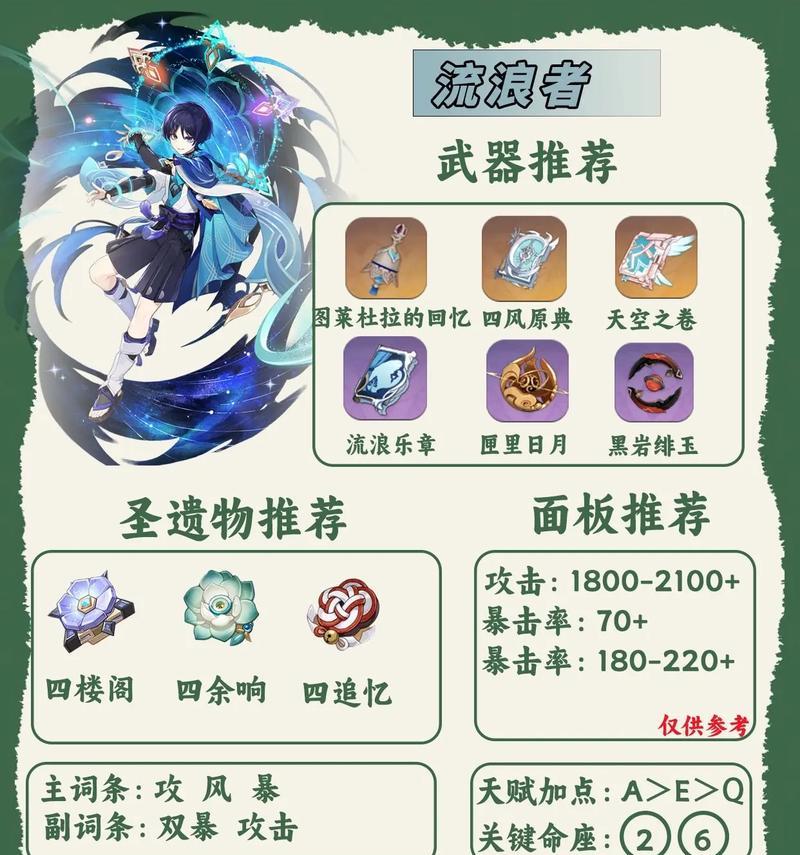 原神常驻池角色攻略（解读原神常驻池中的强力角色，助你打造最佳阵容）