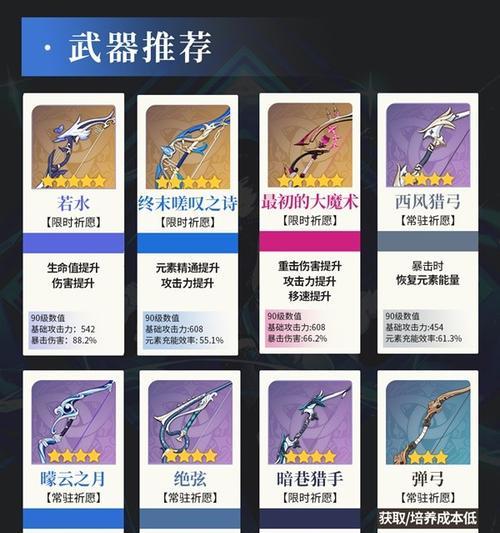 揭秘原神叶兰的李秘密（探索原神中李秘密背后的故事与奥秘）