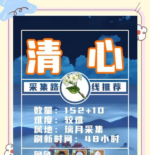 原神攻略（掌握清心采集技巧，轻松获取资源）