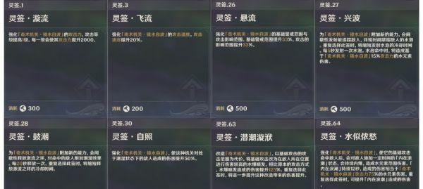 原神棋局1.2攻略（探寻1.2版本中的关键更新与策略，带你成为游戏的真正大师）