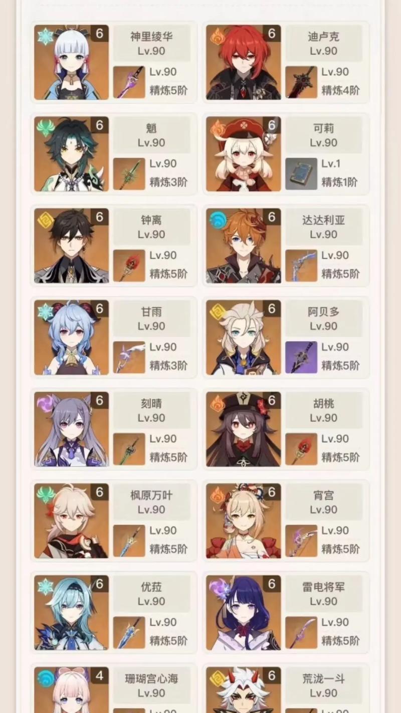 原神皇培养攻略（细致分析培养攻略，助你成为顶级玩家）