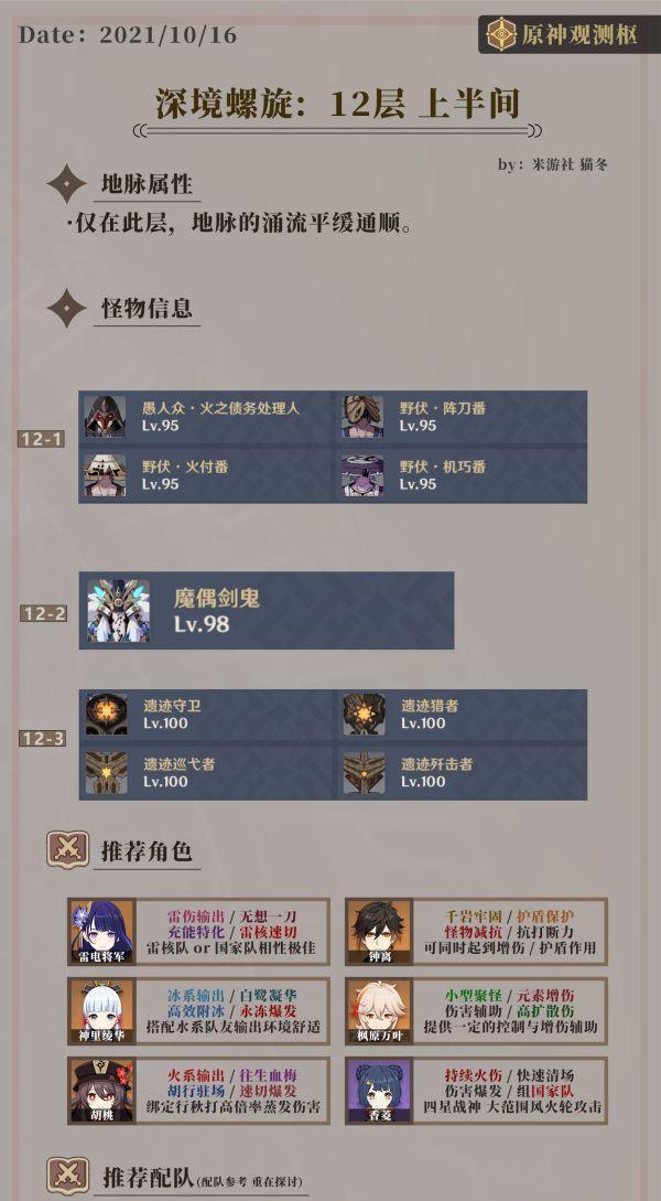 原神深渊螺新手攻略（深入解析原神深渊螺的玩法和技巧，助你顺利完成每一层挑战）