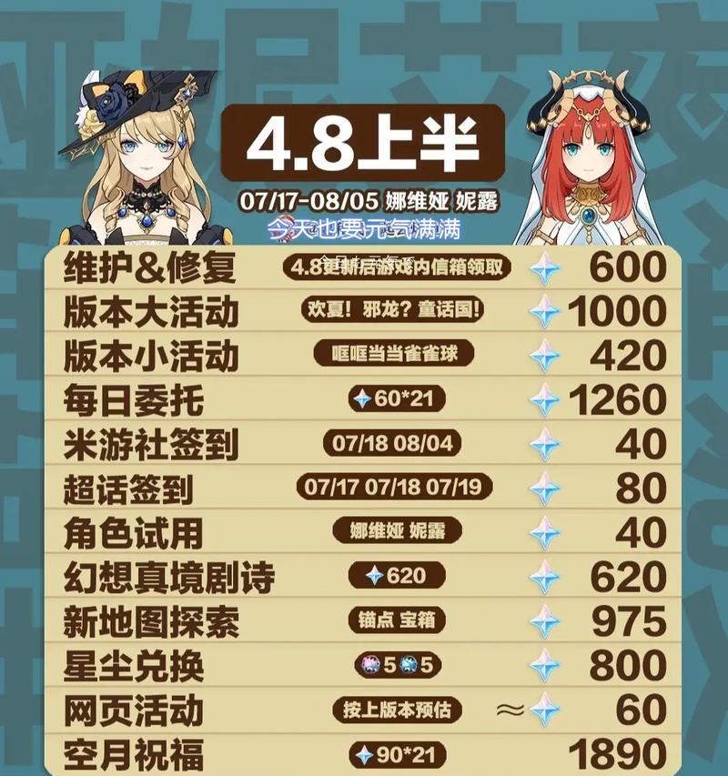 101原神攻略（打造最强战队，征服原神世界）