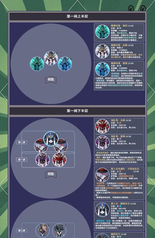 原神深境螺旋2.4攻略（挑战、策略、奖励，解密原神深境螺旋2.4版本的全新内容！）