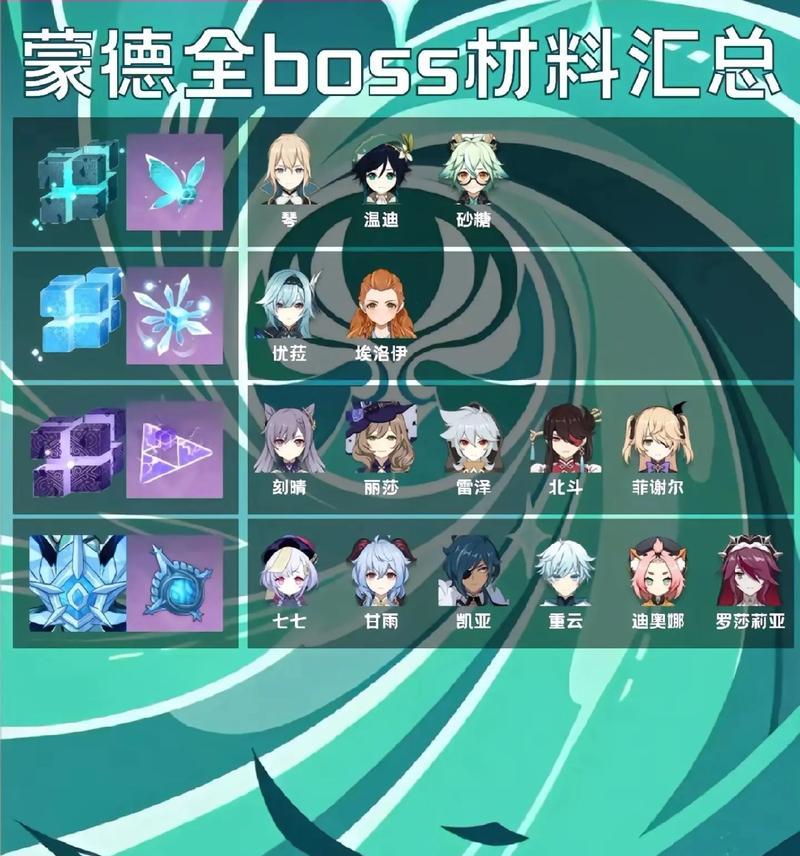 原神2.7主线攻略（一起来迎接原神2.7版本的全新挑战吧！）
