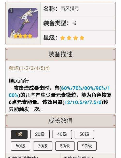 原神顺风开局攻略（力求完美开局，让你在原神世界中一飞冲天！）