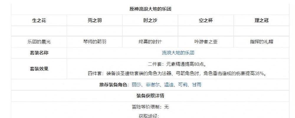 原神攻略（专业攻略指南助你轻松突破118层，成为原神巅峰玩家！）