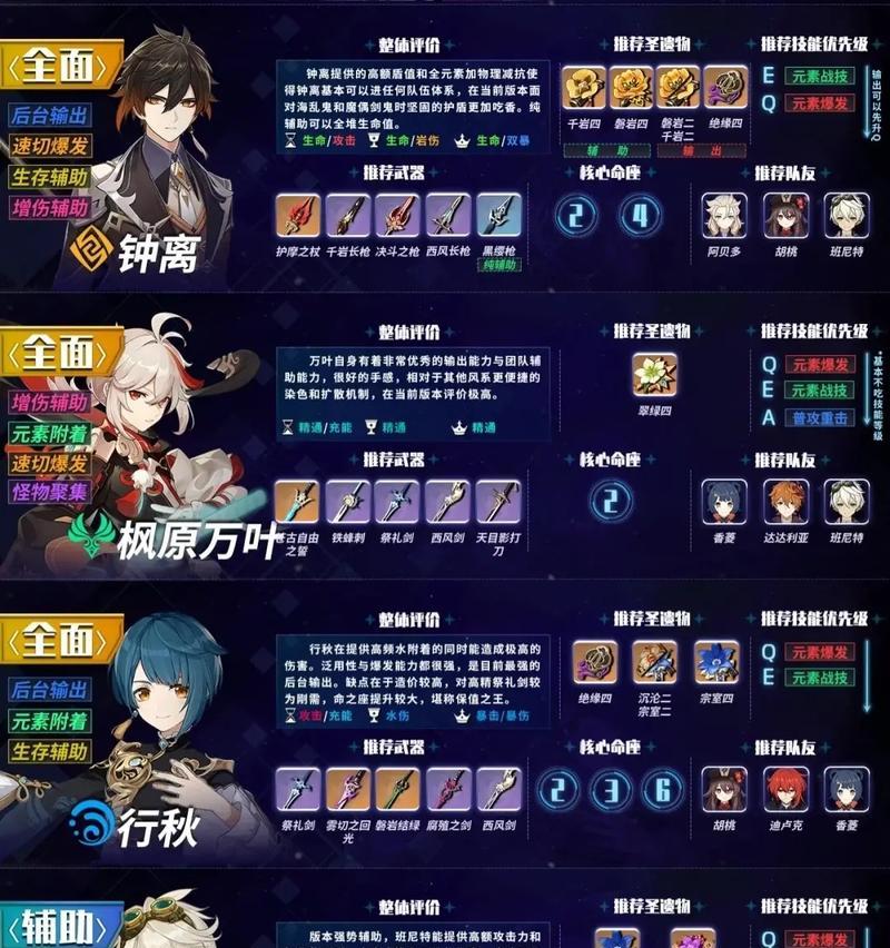 《探秘原神i葫新攻略》（发现隐藏的宝藏与技巧，成为顶尖大神！）