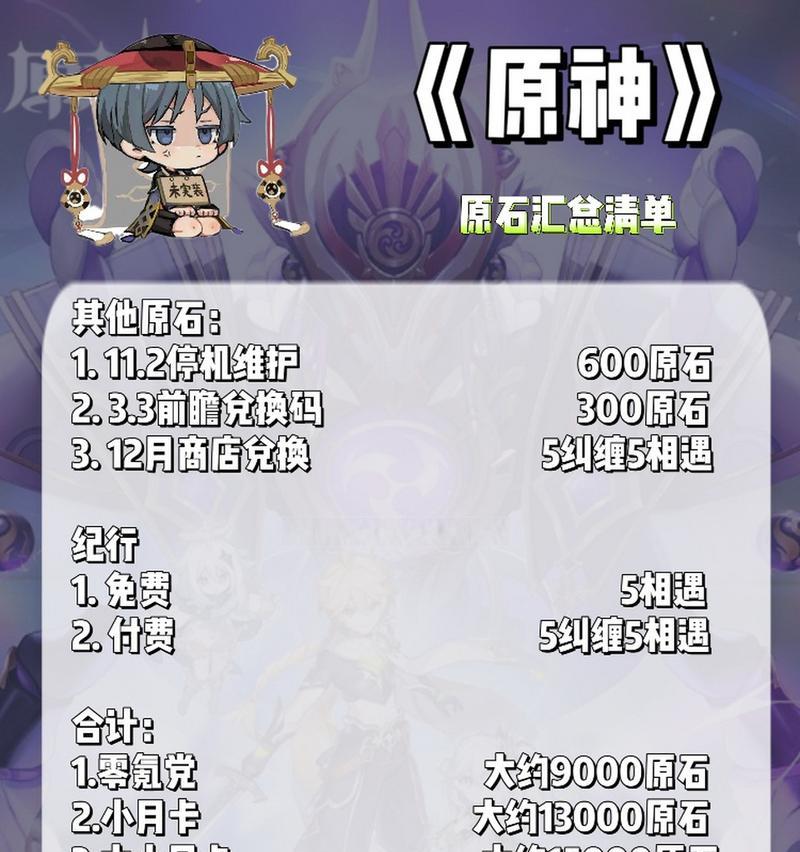 原神最新原石攻略（深入剖析原神最新版本的原石系统，助你在冒险中获得巨大优势）